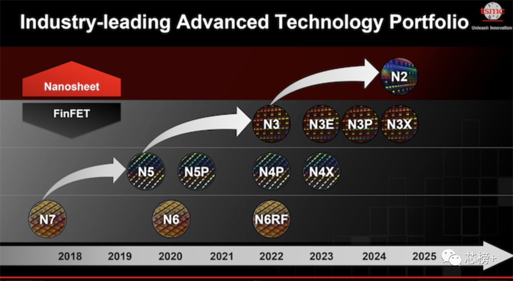 2024新澳门原料大全8808