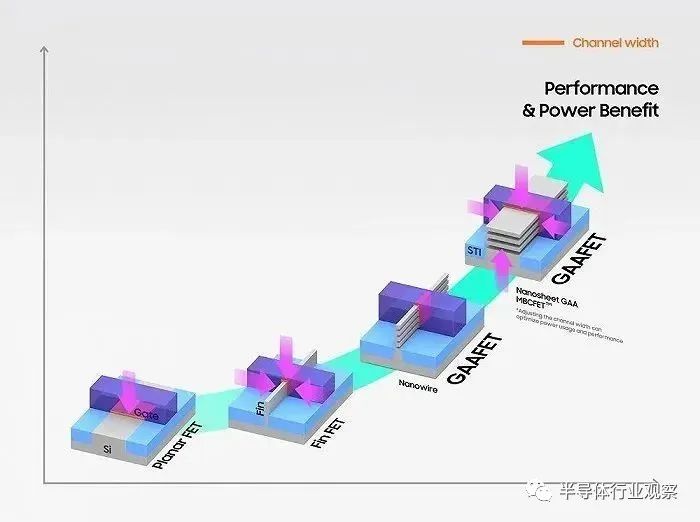 2024新澳门原料大全8808